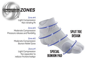 BR4 Bunion Relief Sock